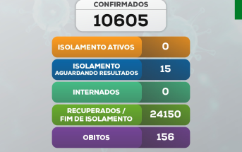Boletim COVID-19 (11/04/2023)