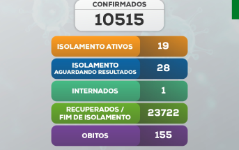 Boletim COVID-19 (23/01/2023)