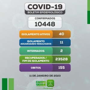 Boletim COVID-19 (11/01/2023)
