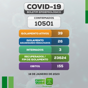 Boletim COVID-19 (18/01/2023)