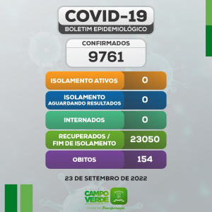 Boletim COVID-19 (23/09/2022)