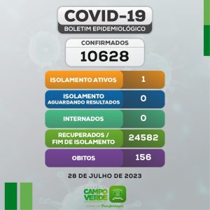 Boletim COVID-19 (28/07/2023)